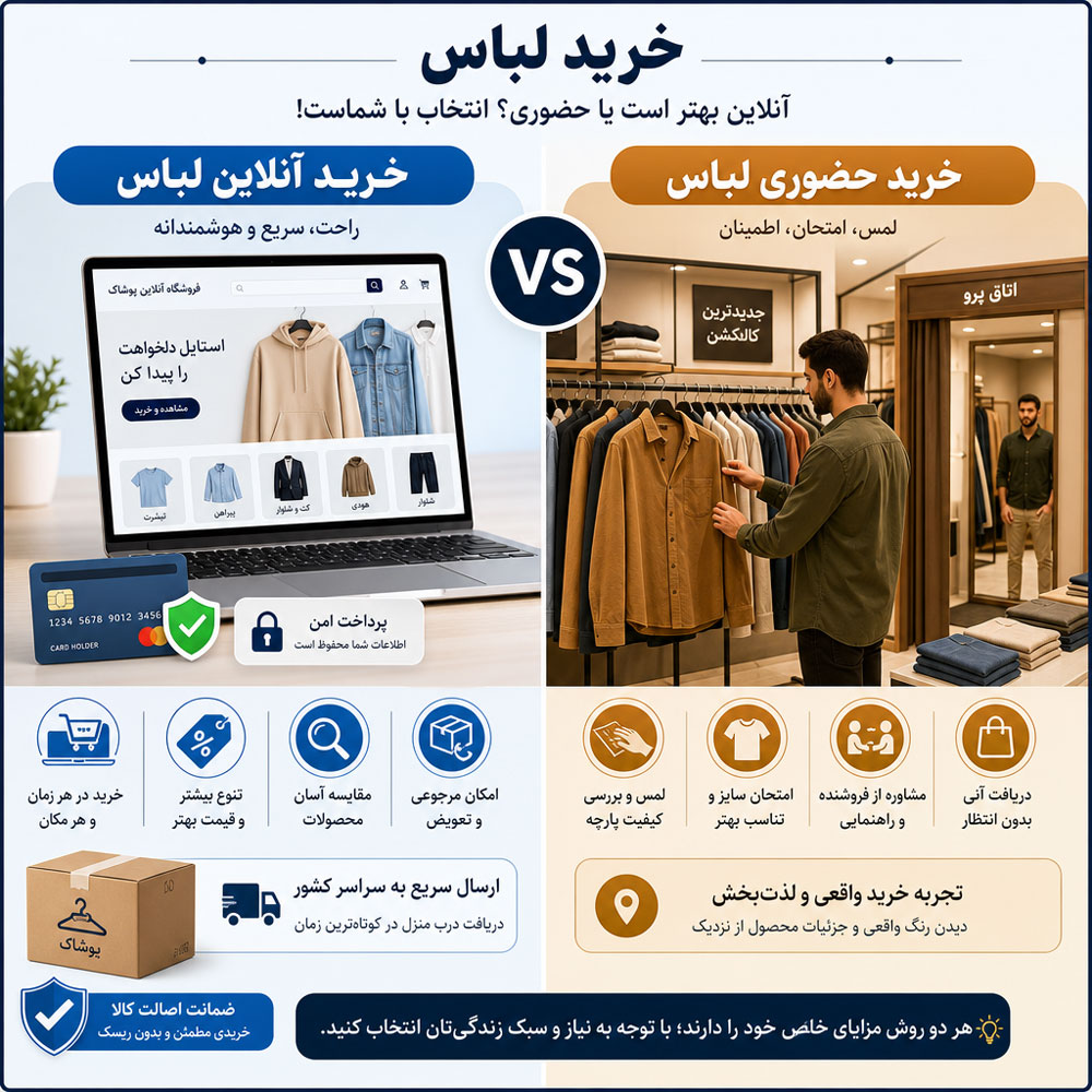 حراج آنلاین در برابر حضوری